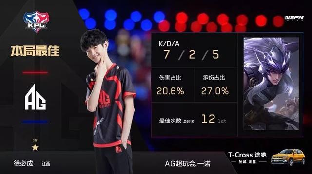 合规边