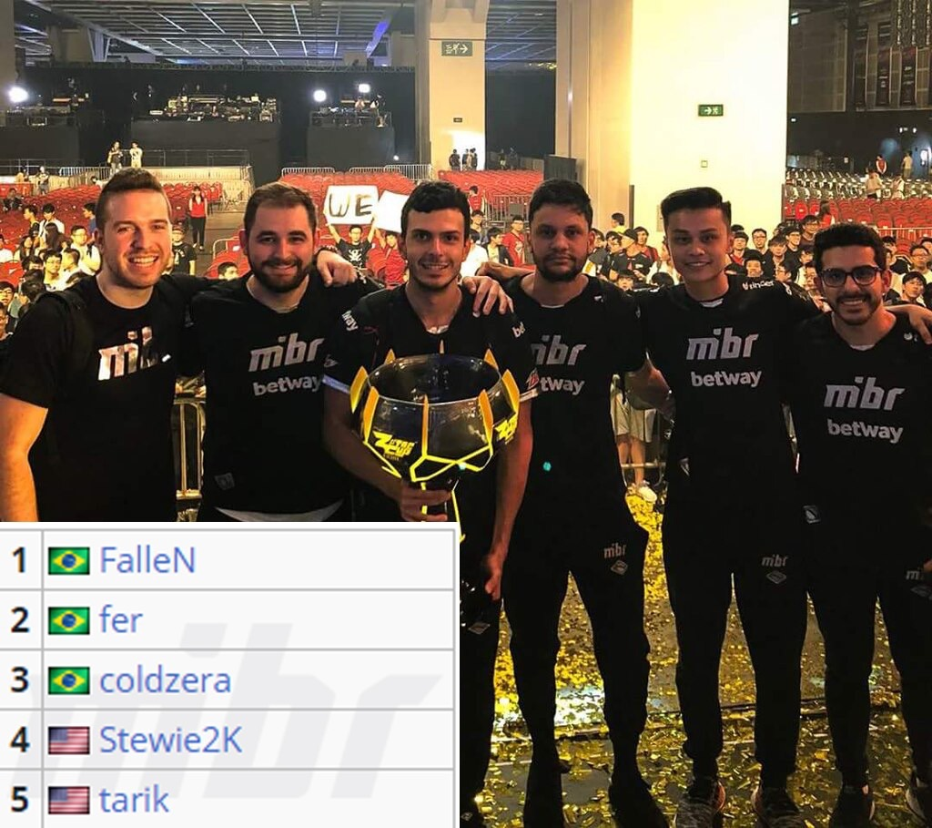 悲伤的Xiaozhu在 River 中迷失了方向；并送出了大龙 + Ertahan Yuanshen带领团队推进 Royal Never Give Up 并获得比赛点