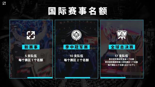 中拥有